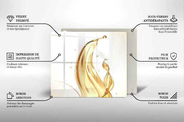 Zaščitna plošča za štedilnik olivno olje