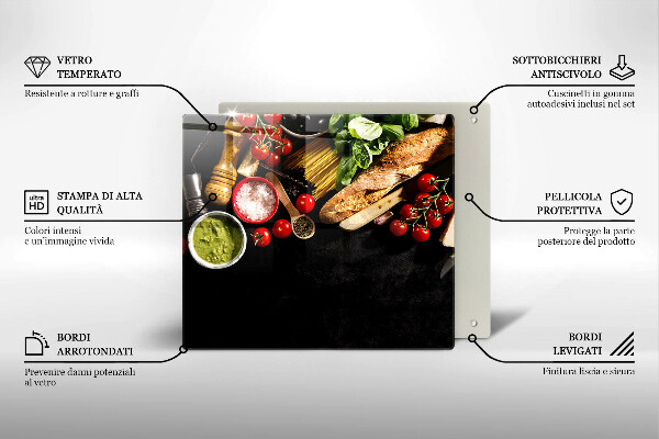 Zaščitna plošča za štedilnik Italijanske sestavine in začimbe