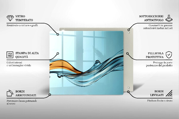 Zaščitna plošča za štedilnik Voda na modrem ozadju