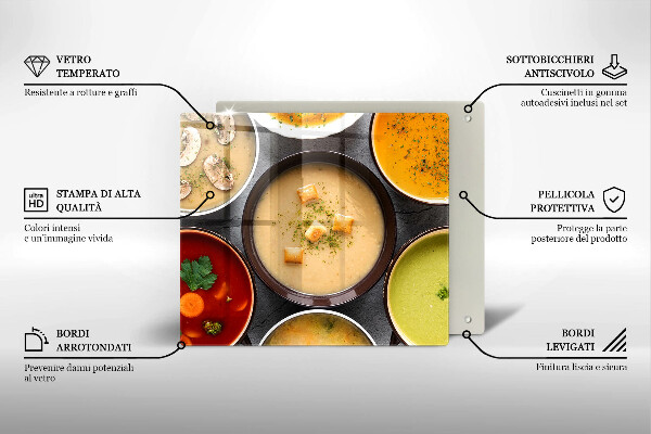 Zaščitna plošča za štedilnik Pisane juhe