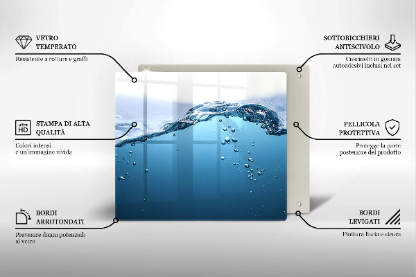 Zaščitna plošča za štedilnik Modra voda