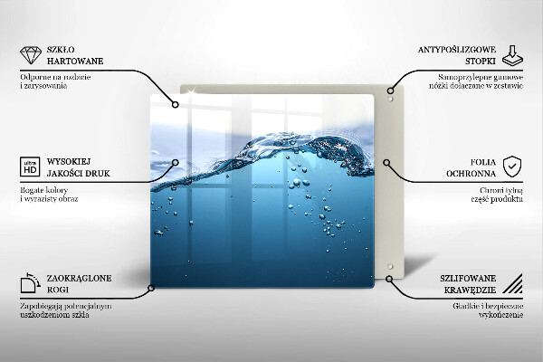 Zaščitna plošča za štedilnik Modra voda