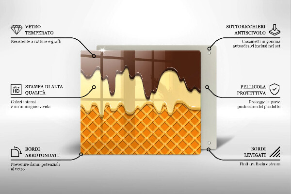 Stenska zaščitna plošča za štedilnik Ilustracija sladoledne kornete
