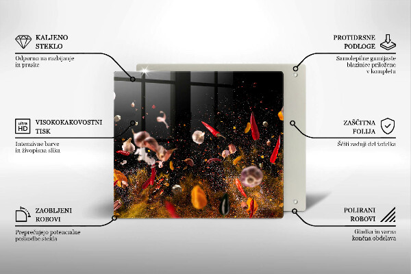 Stenska zaščitna plošča za štedilnik Pekoče začimbe