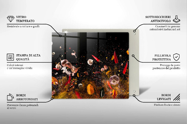 Stenska zaščitna plošča za štedilnik Pekoče začimbe