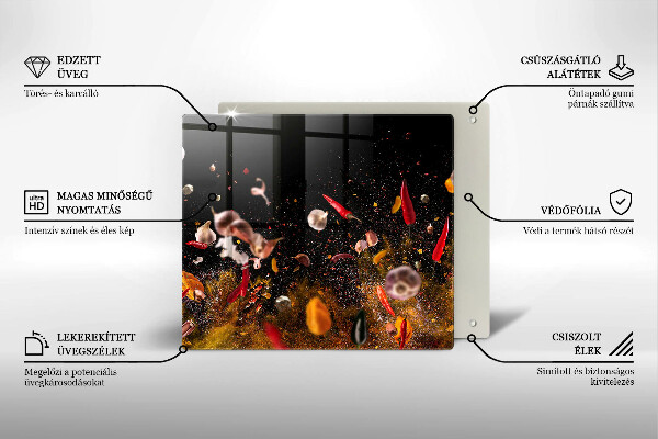 Stenska zaščitna plošča za štedilnik Pekoče začimbe