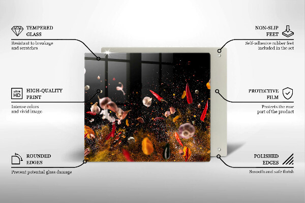 Stenska zaščitna plošča za štedilnik Pekoče začimbe