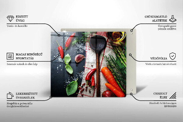 Zaščitna plošča za štedilnik Kuhinjska hrana