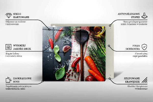 Zaščitna plošča za štedilnik Kuhinjska hrana