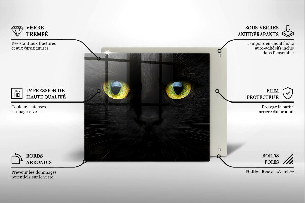 Zaščitna plošča za štedilnik Živalske mačje oči