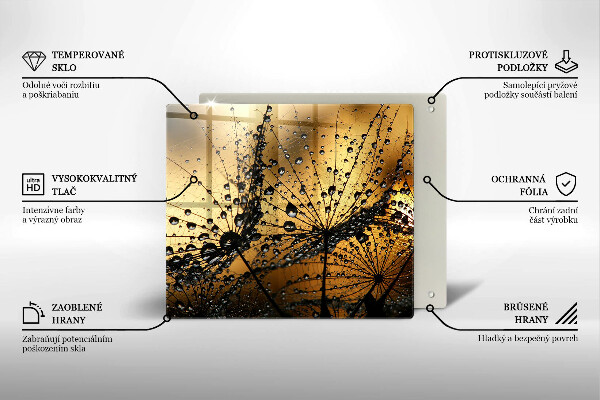 Zaščitna plošča za štedilnik Rosa in regrat