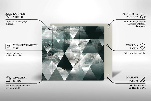 Zaščitna plošča za štedilnik Trikotniki in voda
