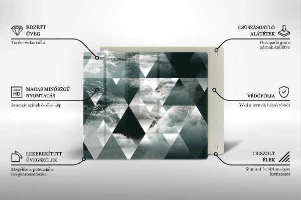 Zaščitna plošča za štedilnik Trikotniki in voda