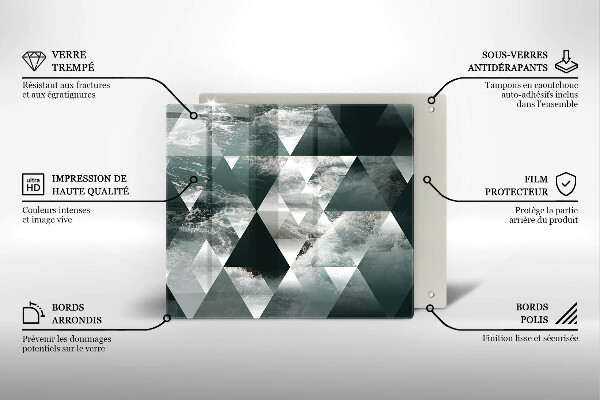 Zaščitna plošča za štedilnik Trikotniki in voda