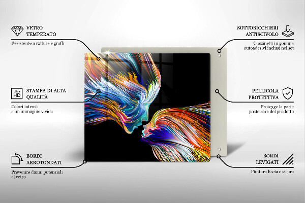 Stenska zaščitna plošča za štedilnik Abstrakcija poljuba