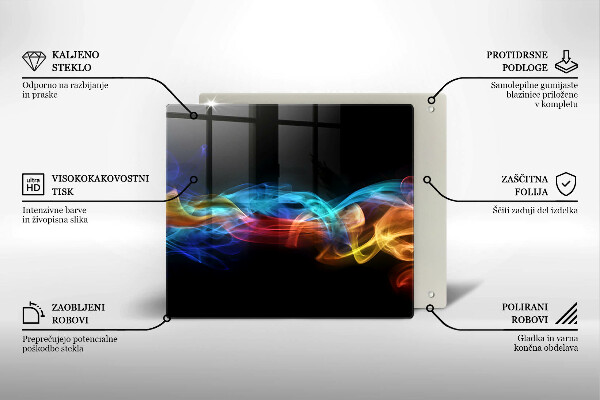 Zaščitna plošča za štedilnik Barvit dim