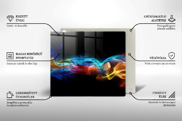 Zaščitna plošča za štedilnik Barvit dim