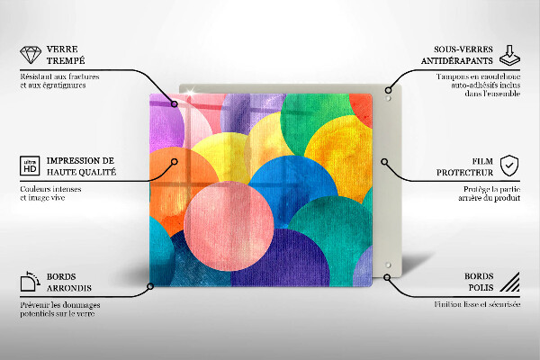 Zaščitna plošča za štedilnik Pisani krogi