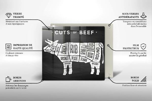Zaščitna plošča za štedilnik Govedina iz kravjega mesa