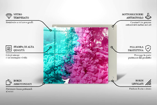 Zaščitna plošča za štedilnik Turkizno-roza dim