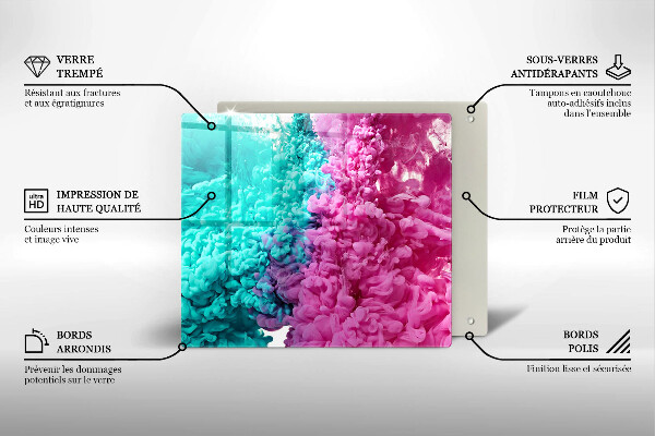 Zaščitna plošča za štedilnik Turkizno-roza dim