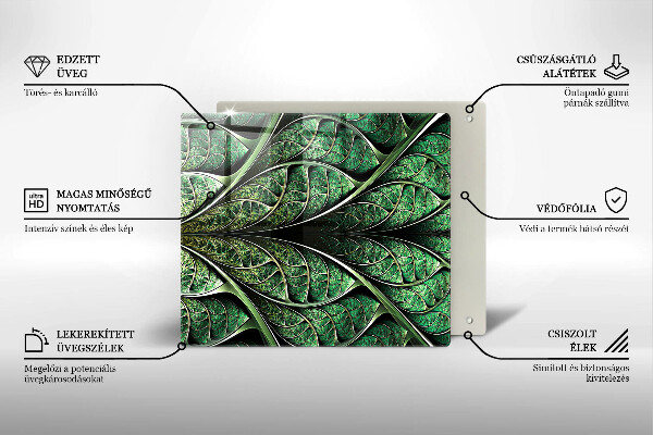 Zaščitna plošča za štedilnik Zgradba listnih žil