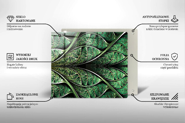 Zaščitna plošča za štedilnik Zgradba listnih žil