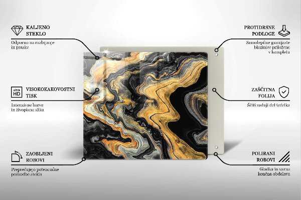 Stenska zaščitna plošča za štedilnik Abstraktna struktura