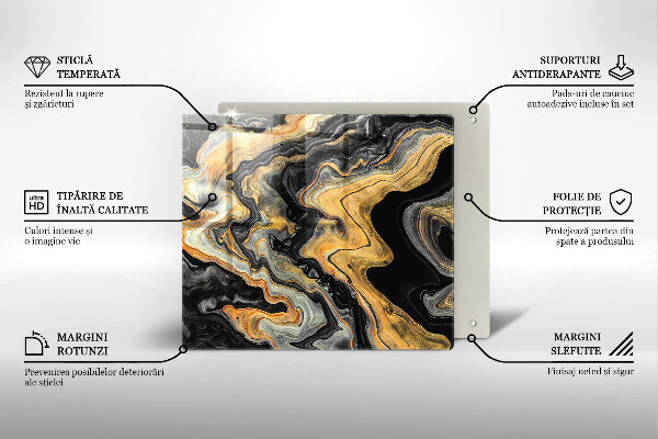 Stenska zaščitna plošča za štedilnik Abstraktna struktura