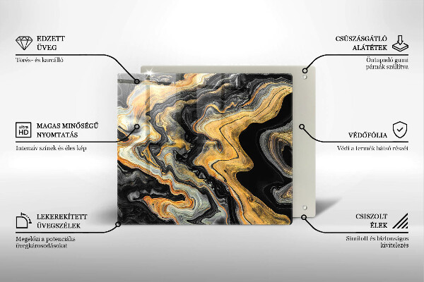 Stenska zaščitna plošča za štedilnik Abstraktna struktura