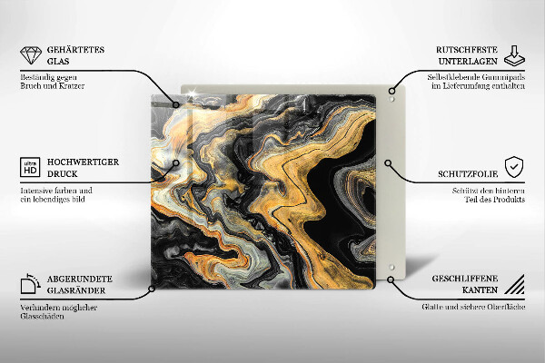 Stenska zaščitna plošča za štedilnik Abstraktna struktura