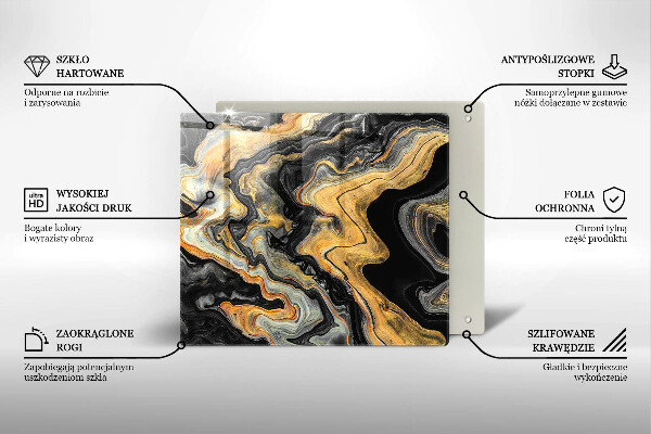 Stenska zaščitna plošča za štedilnik Abstraktna struktura