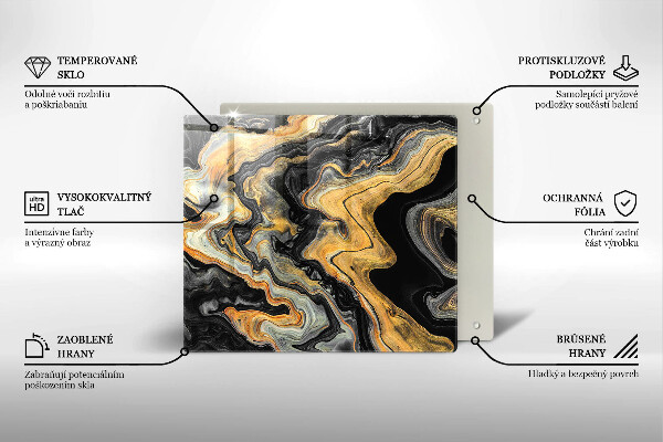 Stenska zaščitna plošča za štedilnik Abstraktna struktura