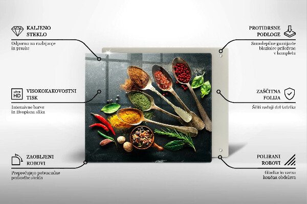 Stenska zaščitna plošča za štedilnik Kuhinjske žlice začimb