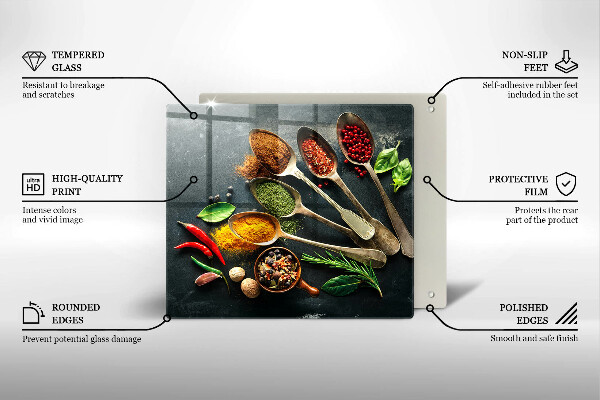 Stenska zaščitna plošča za štedilnik Kuhinjske žlice začimb