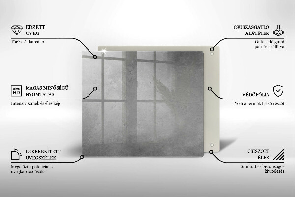 Zaščitna plošča za štedilnik Ozadje s teksturo betona