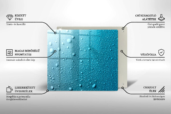 Zaščitna plošča za štedilnik Kapljice vode