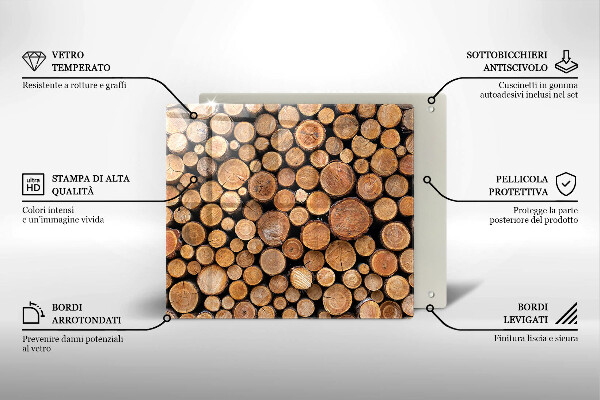 Stenska zaščitna plošča za štedilnik Drevesna debla