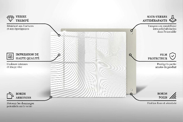 Zaščitna plošča za štedilnik Vzorec modernih linij
