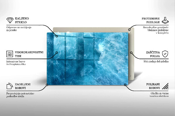Zaščitna plošča za štedilnik Modra voda