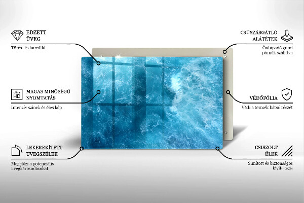 Zaščitna plošča za štedilnik Modra voda