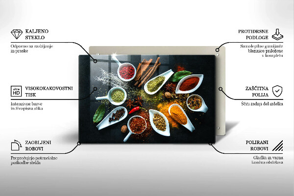 Zaščitna plošča za štedilnik Kuhinjske začimbe