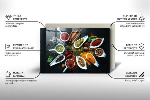 Zaščitna plošča za štedilnik Kuhinjske začimbe