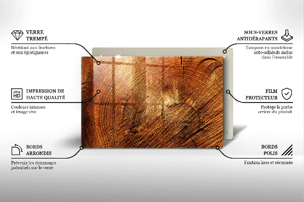 Zaščitna plošča za štedilnik Lesno zrno drevesa