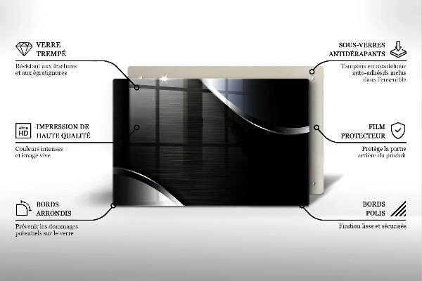Zaščitna plošča za štedilnik Kovinska abstrakcija