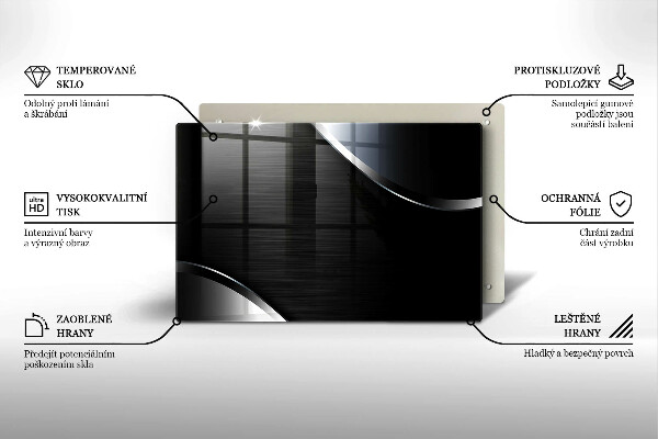 Zaščitna plošča za štedilnik Kovinska abstrakcija