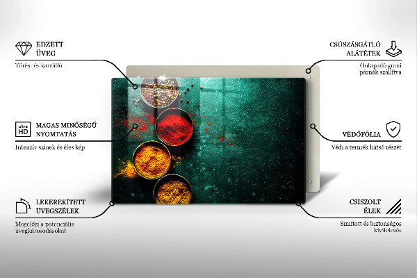 Stenska zaščitna plošča za štedilnik Orientalske začimbe
