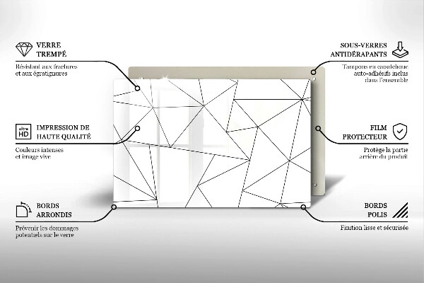 Zaščitna plošča za štedilnik Beli trikotniki