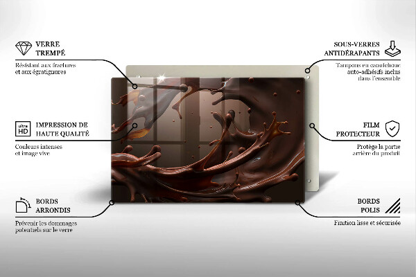 Zaščitna plošča za štedilnik Tekoča čokolada