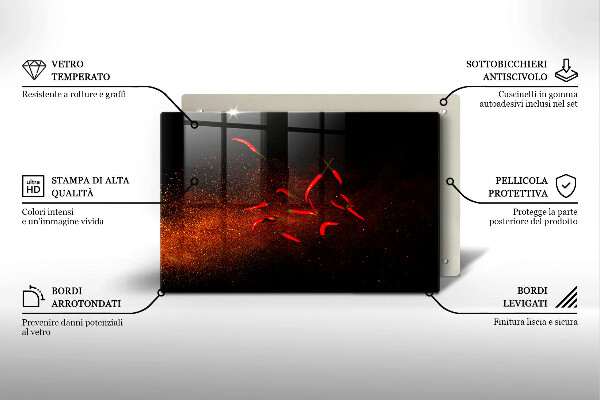 Zaščitna plošča za štedilnik Pekoče čili paprike
